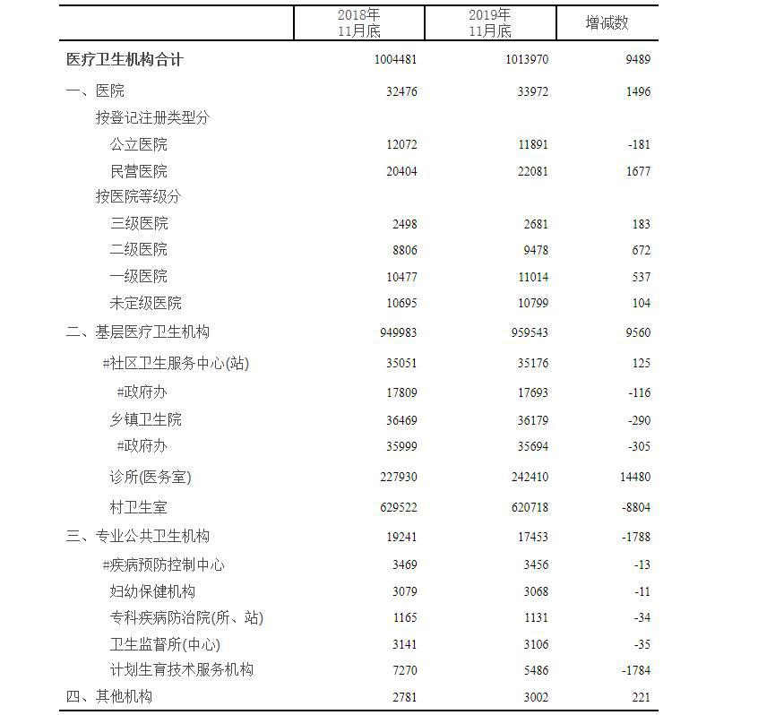 太阳成集团