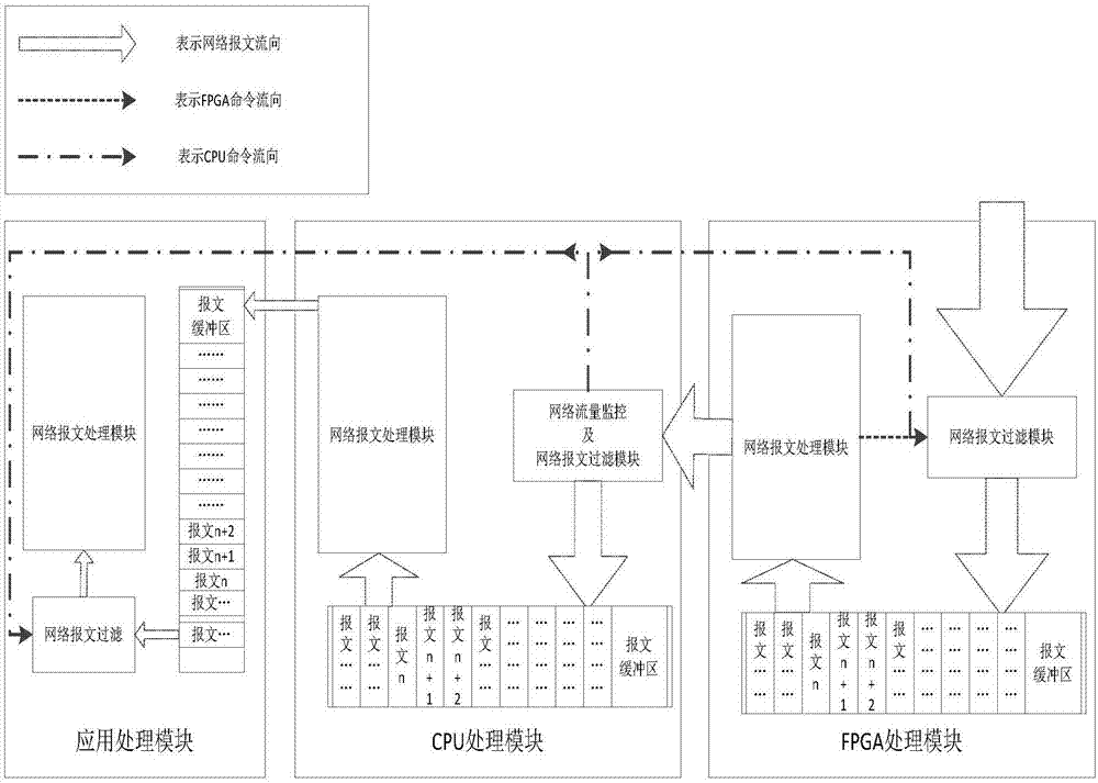 太阳成集团