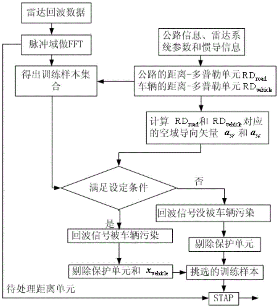 太阳成集团tyc33455cc