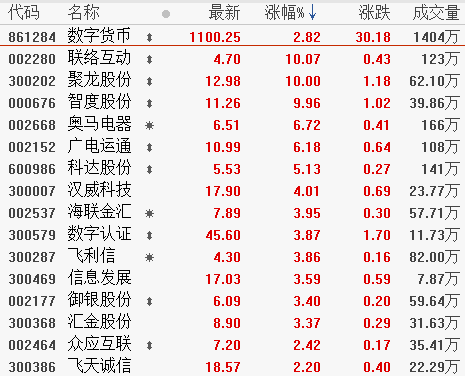 太阳成集团官网