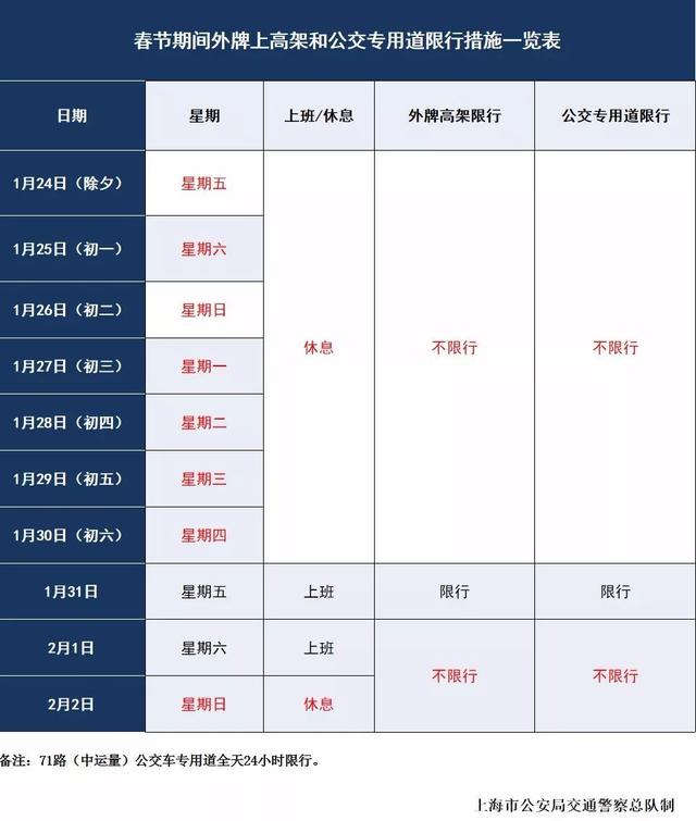 太阳成集团