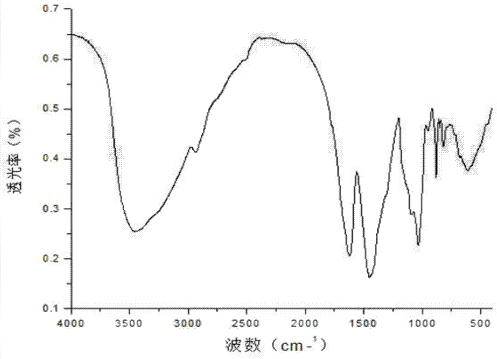 太阳成集团tyc33455cc