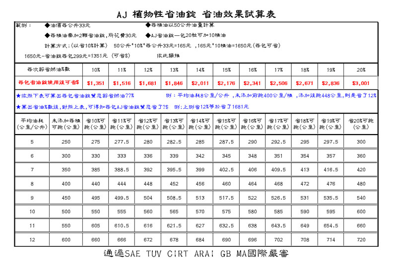 太阳成集团tyc33455cc